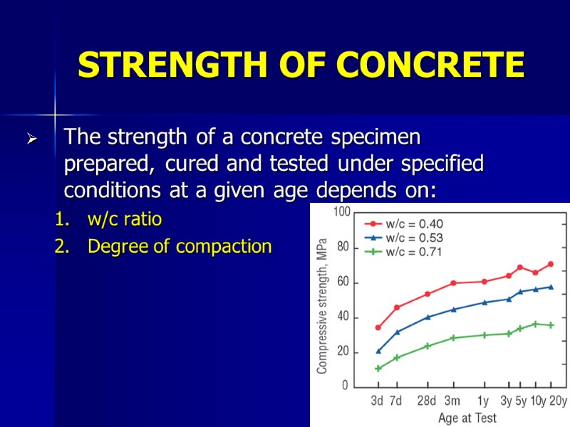 STRENGTH OF CONCRETE The strength of a concrete specimen prepared, cured and tested under